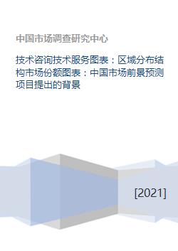 技术咨询与技术服务 中国市场格局、前景与项目背景分析
